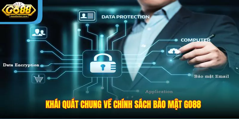 Khái quát chung về chính sách bảo mật Go88